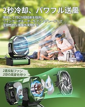 Amazon.co.jp : キャンプ 扇風機 20000mAh大容量 最大60時間連続使用