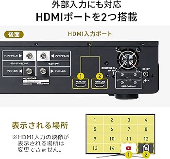 Amazon | イーサプライ 地デジチューナー 16分割 10分割 8分割 4分割