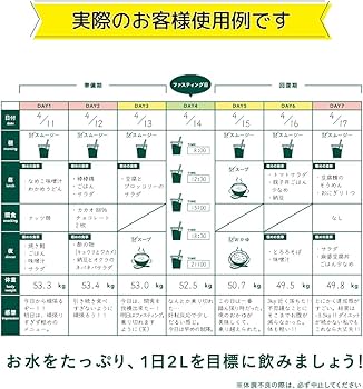 Amazon.co.jp: GREEN BROTHERS GB1DAY CLEANSE SET One-Day Lenses Set