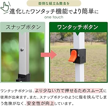 Amazon | PYKES PEAK (パイクスピーク) ワンタッチ タープテント 2m×2m