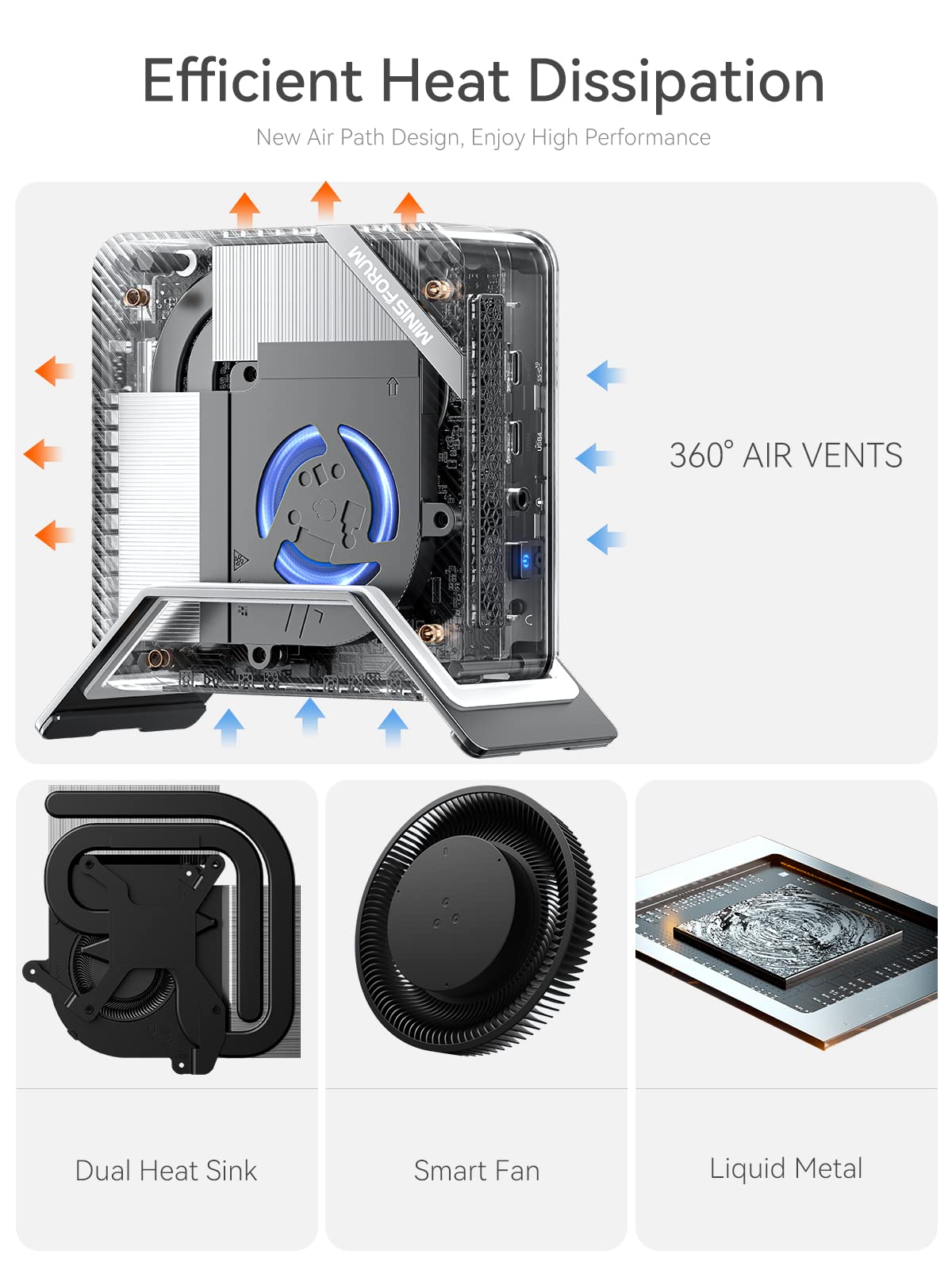 Amazon.com: MINISFORUM UM773 Lite Mini PC AMD Ryzen 7 7735HS(8C