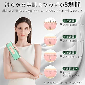 Amazon | 脱毛器 IPL光脱毛器 VIO対応 脱毛器 メンズ VIPAPA 家庭用