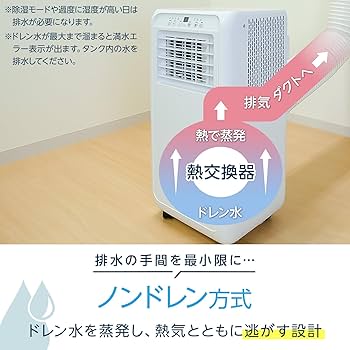 Amazon | 【ピンポイントで、ピタッと涼しい。】 ONE STEP スポット