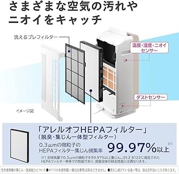 Amazon | 日立 空気清浄機 加湿器 クリエア EP-VG50A N ~25畳 肌保湿