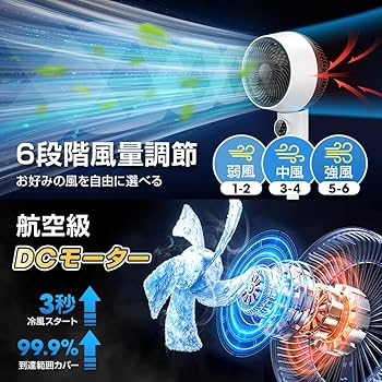 Amazon | サーキュレーター 360度首振り 【2025強風＆節電・1台多役