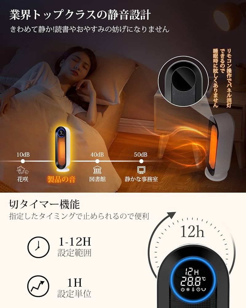 Amazon | セラミックヒーター【2024年モデル＆ECO恒温運転】電気