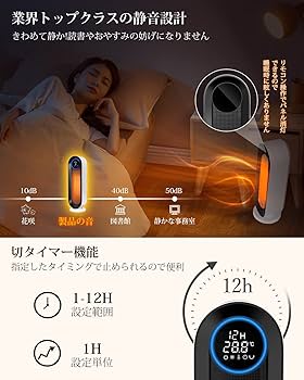 Amazon | セラミックヒーター【2024年モデル＆ECO恒温運転】電気