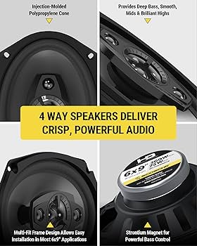 Amazon.com: Scosche HD6904A-WM1SD - High-Performance 6