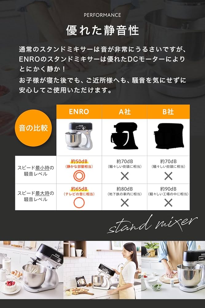 Amazon | ENRO スタンドミキサー 料理の幅が広がる キッチンがあなたの