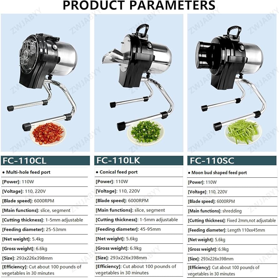 Amazon｜電動野菜カッターセット、業務用野菜チョッパー、フード