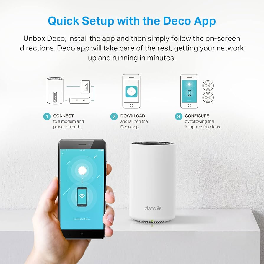 Amazon.com: 經認證的翻新TP-Link Deco AXE5400 三頻WiFi 6E 網狀