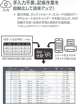 Amazon.co.jp: 弥生 弥生会計 23 スタンダード 通常版 : PCソフト