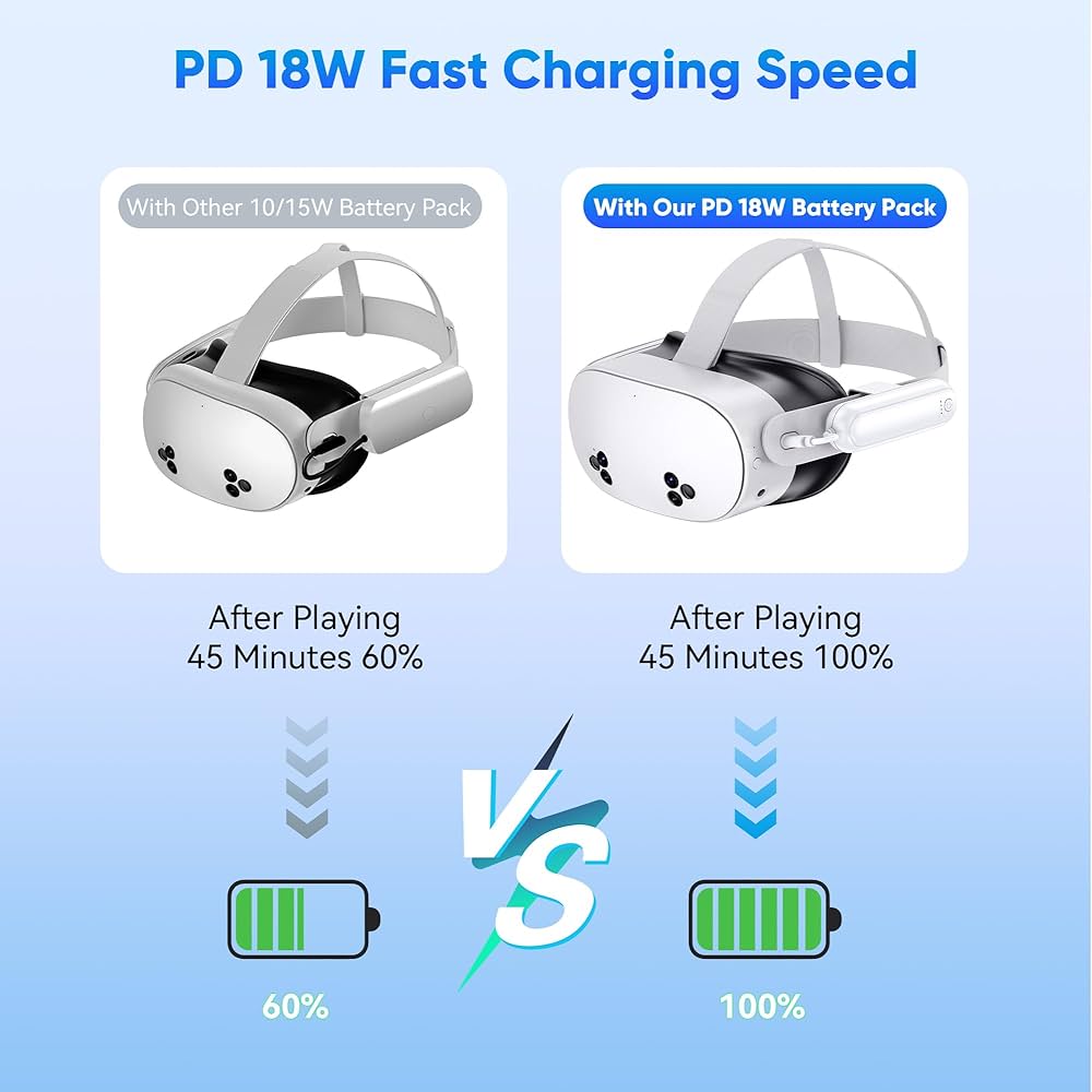 Amazon.co.jp: Kinwin バッテリーパック Meta Quest 3S/3/2、20000mWh