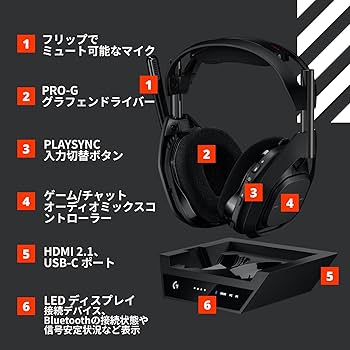Amazon.co.jp: Logicool G ゲーミングヘッドセット ASTRO A50 X