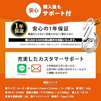Amazon.co.jp: 【充電もできる！次世代モバイルWiFi】車載対応 サクッ