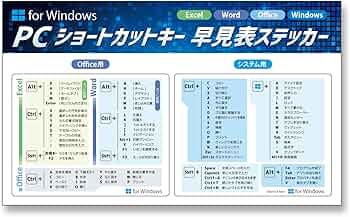 Amazon.co.jp: Windows用PCショートカットキー 早見表ステッカー 90