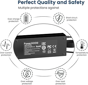 Amazon.com : PowerHOOD AC/DC Adapter Compatible with Numark