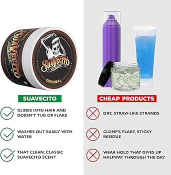 Amazon.co.jp: Suavecito Hair Pomade - Original Hold (113g