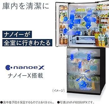 Amazon | パナソニック 冷蔵庫 幅68.5cm 600L NR-F609HPX-T アルベロ