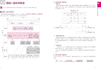 合格テキスト 日商簿記2級 商業簿記 Ver.17.0 ミニサイズ版[ネット試験