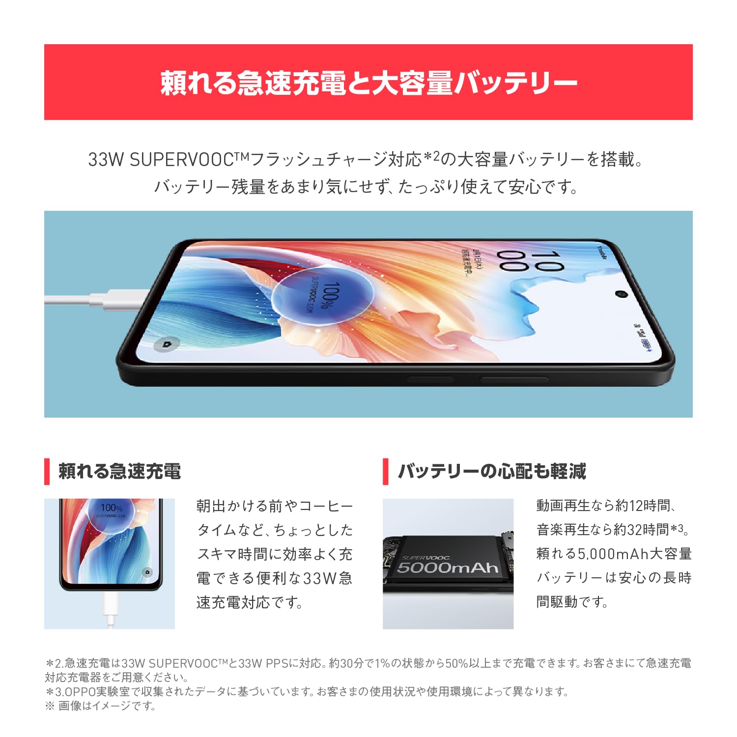 Amazon | 【本体一括購入】Y!mobile OPPO A79 5G ミステリーブラック