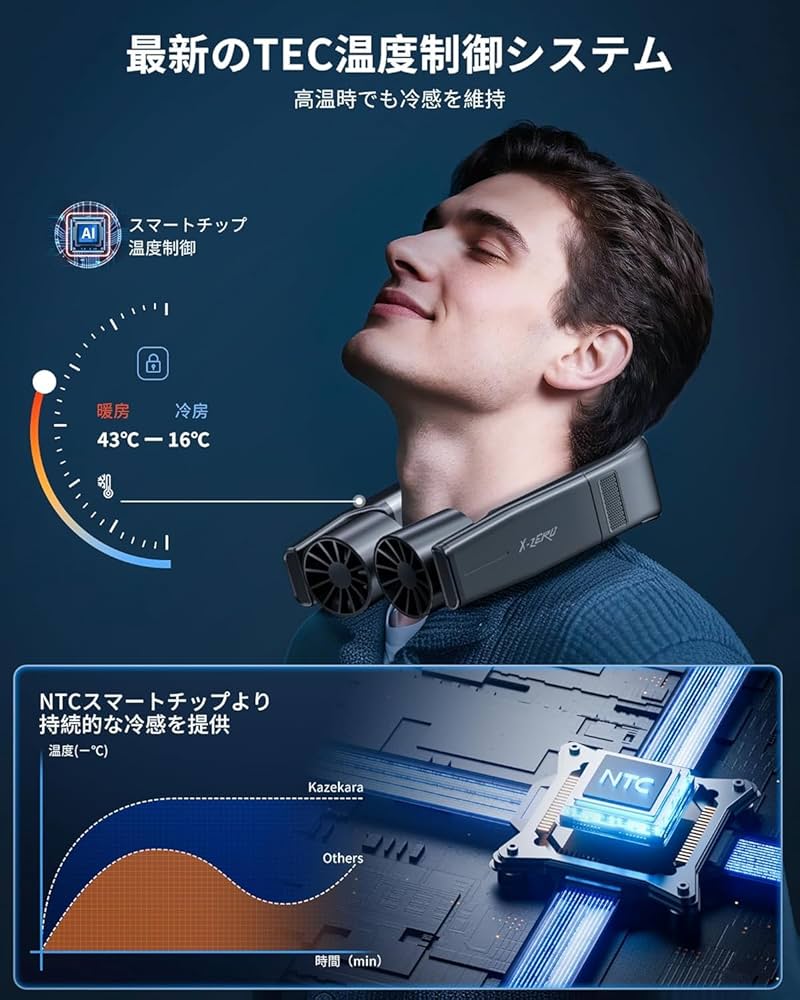 Amazon | 【2025全機能最強モデル Kazekara・X-Zero】ネッククーラー