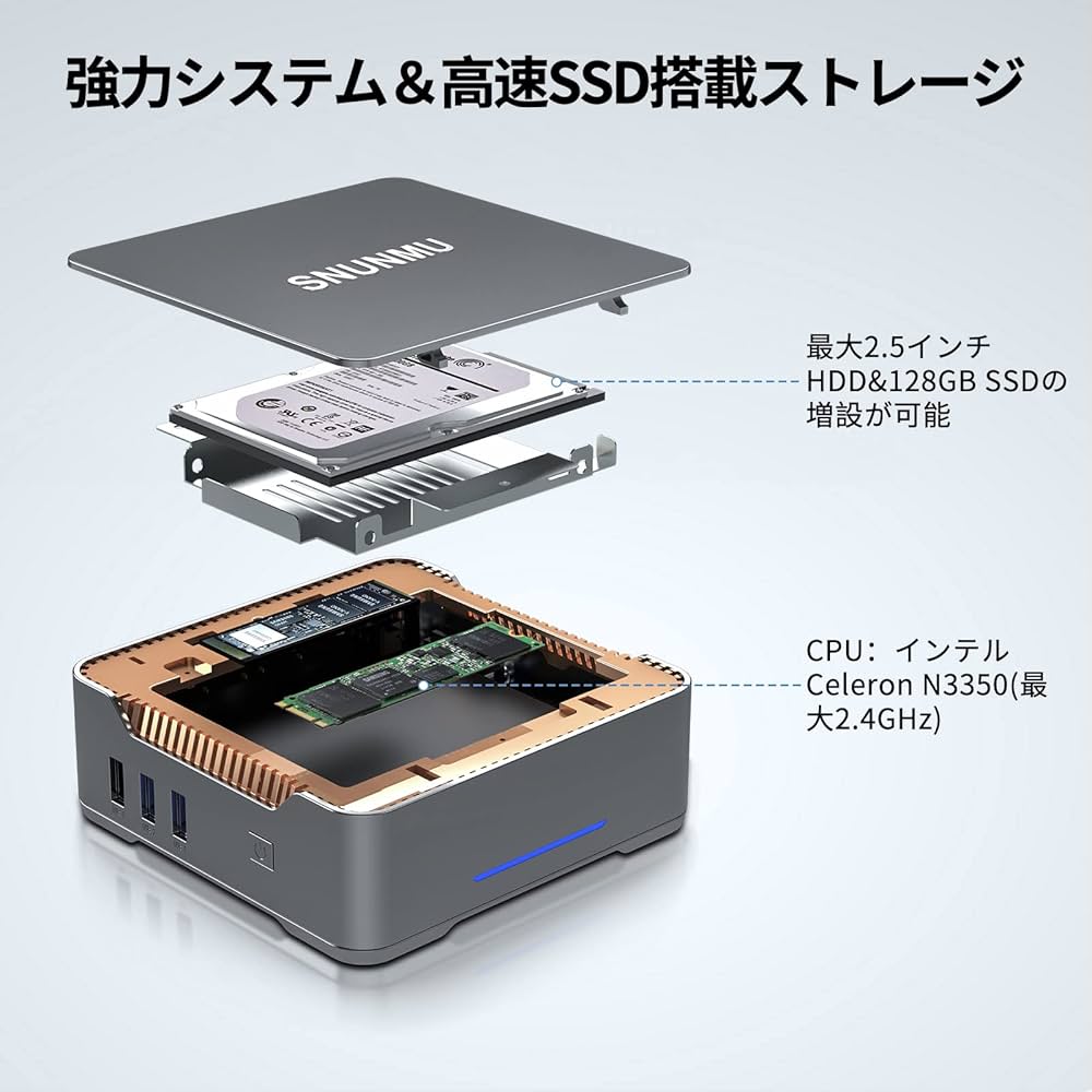 Amazon.co.jp: ミニpc 接続 mini pc 4K 3画面同時出力可能8GB 2x DDR3