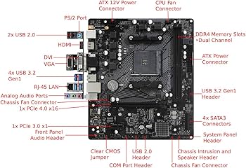 Amazon.com: ASRock B550M-HDV Socket AM4 Micro-ATX Motherboard