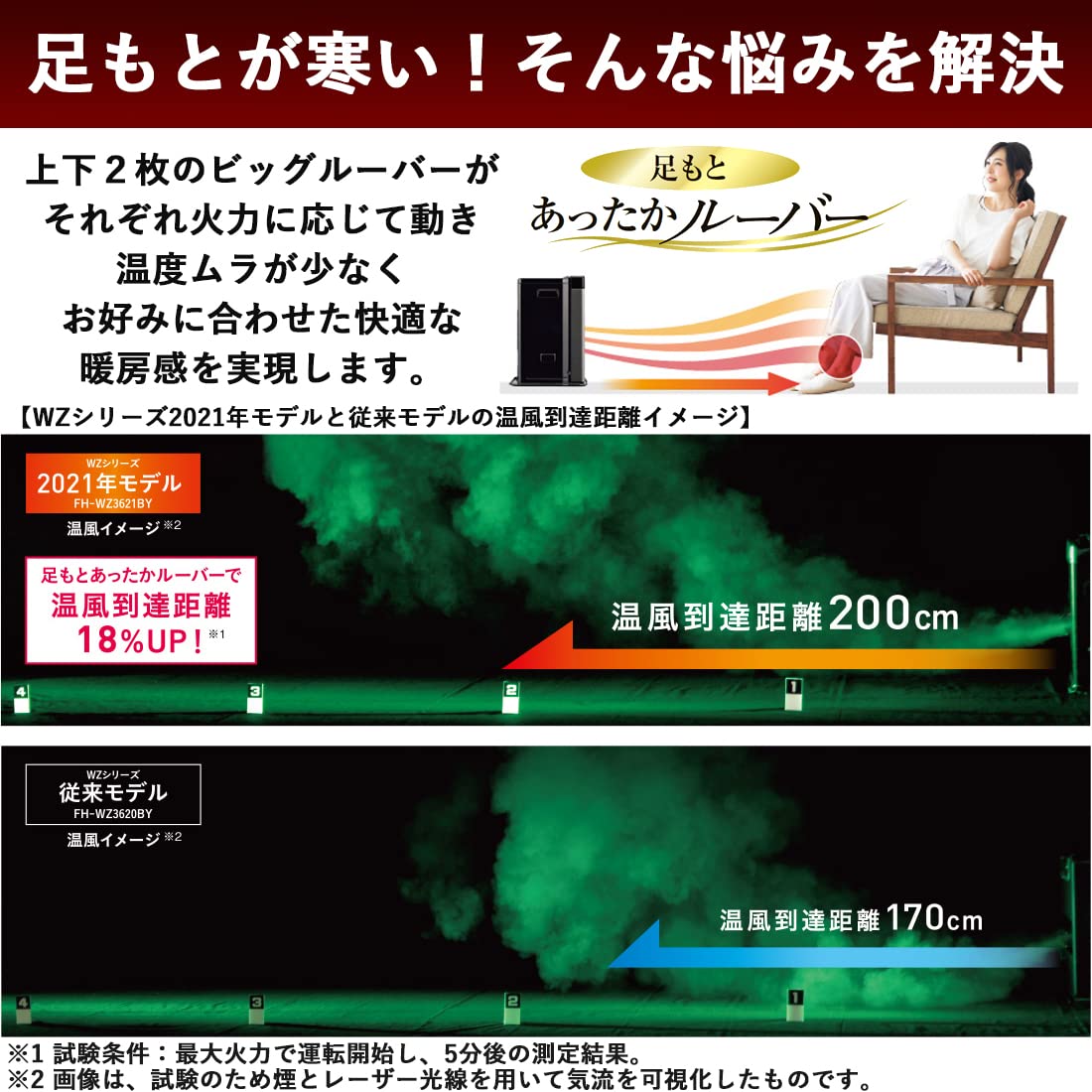 Amazon | CORONA(コロナ) 石油ファンヒーター 【日本生産】 (木造10畳