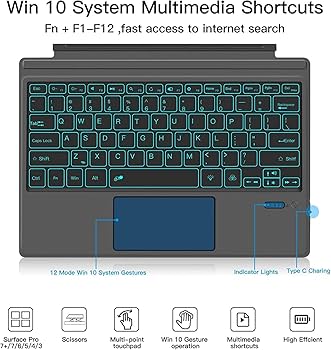 Amazon.co.jp: Surface Pro11/Pro10/Surface Pro 9/Surface Pro 8/Pro