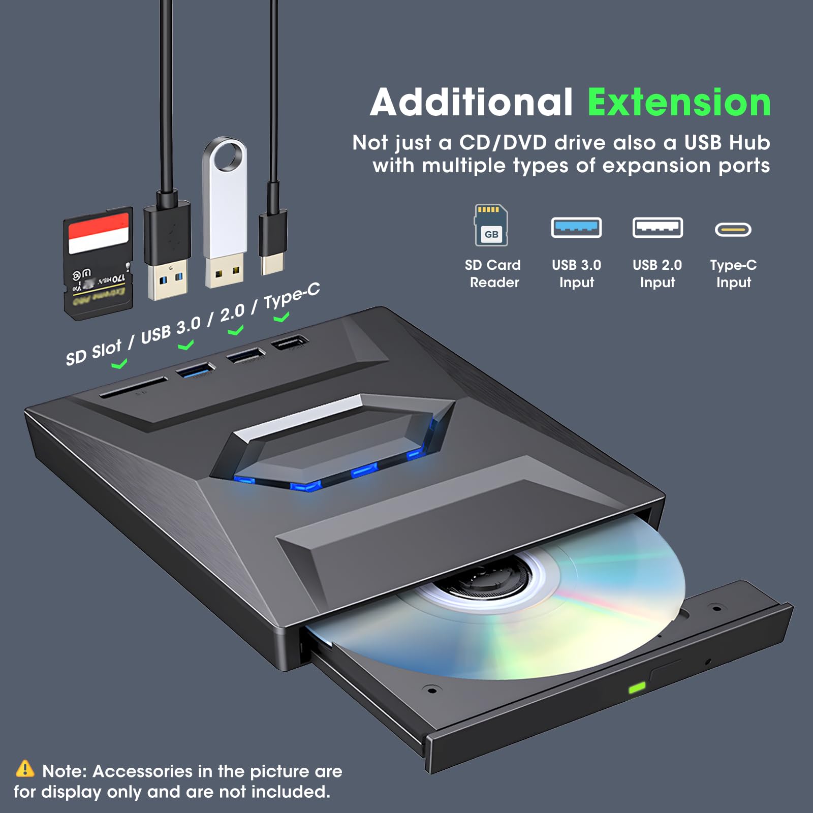 Amazon.co.jp: ROOFULL 外付けCD DVDドライブ USB 3.0 Type-Cポート +
