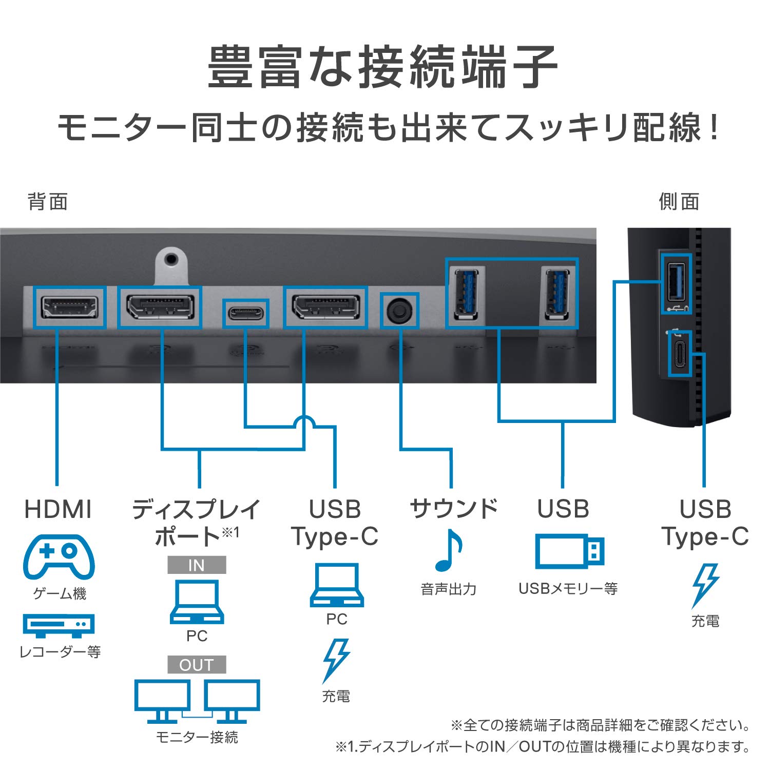 Amazon.co.jp: Dell U2520DR 25インチ モニター (3年間無輝点交換保証