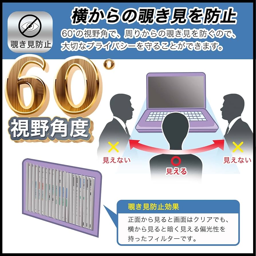 Amazon.co.jp: FILMEXT 覗き見防止 Lenovo ThinkPad X1 Carbon Gen 11