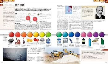 Amazon.co.jp: サイエンス大図鑑 【コンパクト版】 : アダム・ハート