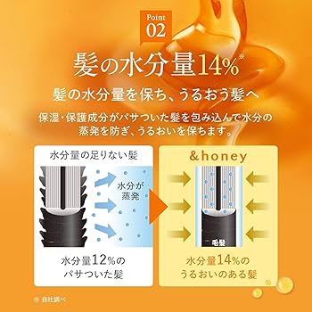 Amazon | 【メーカー生産終了】&honey (アンドハニー) シルキー
