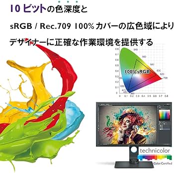 Amazon.co.jp: BenQ PD3200U Designer Monitor (32 inches/4K UHD/IPS