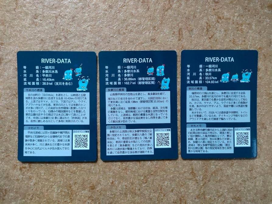 Amazon.co.jp: KAWAカード3枚セット 東京都 川カード ダムカード