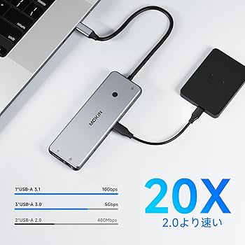 Amazon | USB CドッキングステーションHDMI2つ【MOKIN 2*HDMI+DP三画面