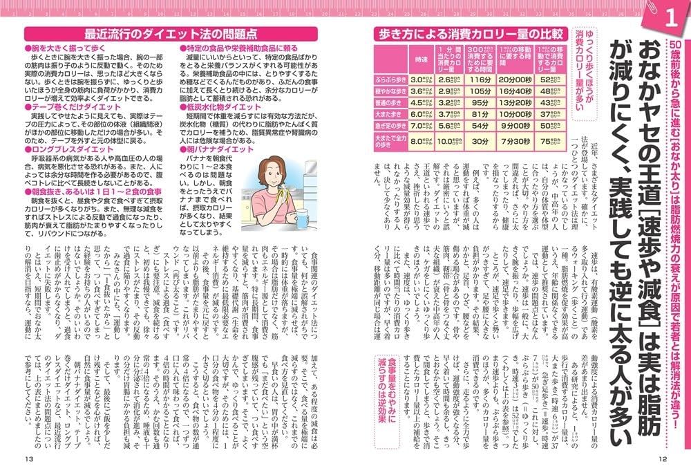 たった2動作でおなかペタンコ!最新最強腹ペコトレ即やせダイエット