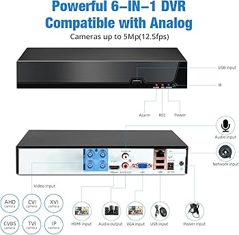 Amazon.com : 4 Channel DVR for Security Camera with 1TB Hard Drive