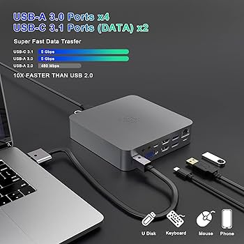 Amazon.co.jp: MacBook Pro ドッキングステーション トリプル