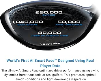 Amazon.co.jp: Callaway Golf Paradym AI Smoke Max Dドライバー (右手