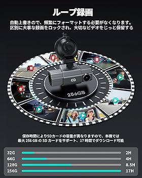 Amazon.co.jp: 【400万画素＋車内車外同時録画】COOAU ドライブ