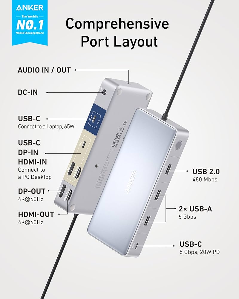Amazon.com: Anker Docking Station, KVM Switch for a Desktop PC and
