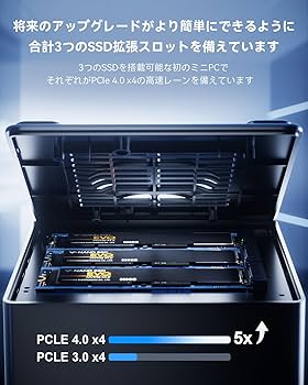 Amazon.co.jp: AOOSTAR GEM10 ミニPC Ryzen 7 6800H 32GB LPDDR5