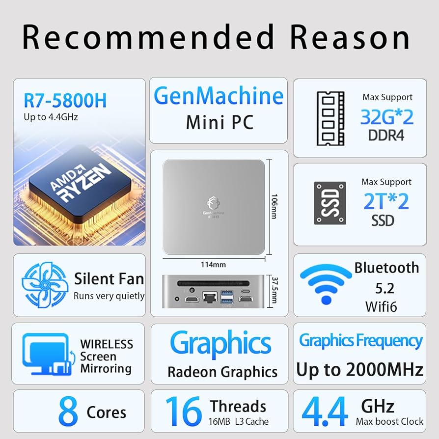 Amazon.com: GenMachine Mini PC AMD Ryzen 7 5800H Mini Computers Up