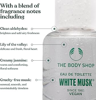 Amazon | ザ・ボディショップ ホワイトムスク EDT SP 60ml | ザボディ