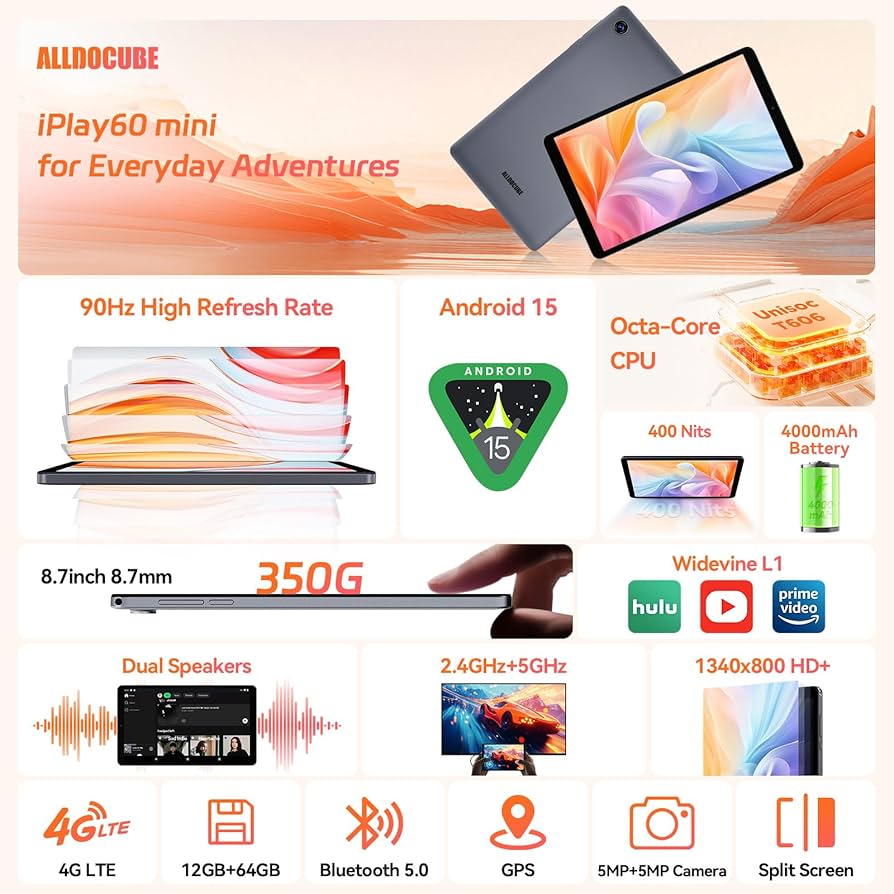 Amazon.com : ALLDOCUBE Android 15 Tablet, 8.7