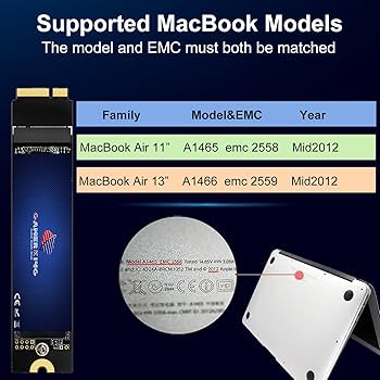 Amazon.com: GAMERKING 1TB SSD Upgrade for Mid 2012 MacBook Air