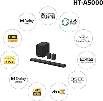 Amazon.com: Sony HT-A5000 5.1.2ch Dolby Atmos Sound Bar Surround